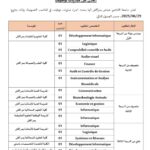 ماستر جامعة القاضي عياض